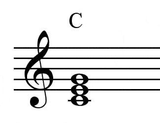 maj